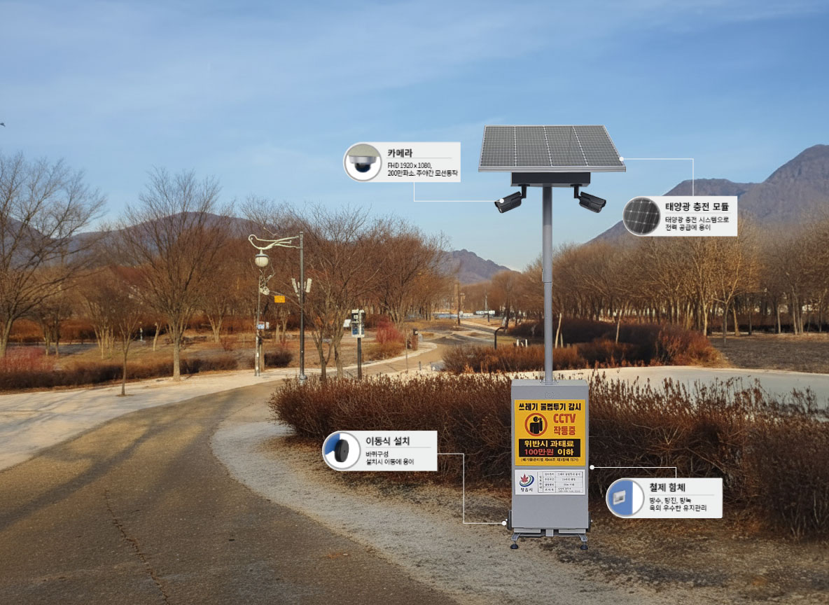 mobile-solar-cctv